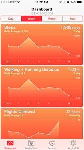 track steps mileage with iphone
