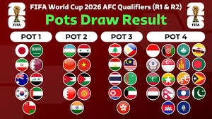 fifa world cup 2026 afc asian