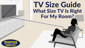 Tv Size Guide What Size Tv Is Right