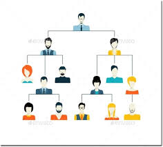 20 Family Tree Templates Chart Layouts