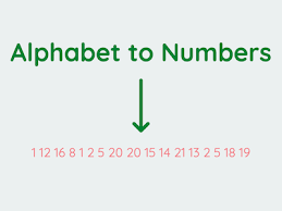 alphabet to numbers convert letters to