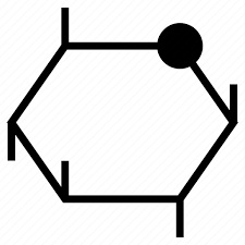 chemistry glucose molecule structure