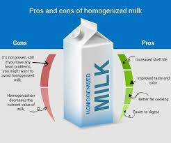 what is genized milk and how is it