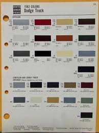 1982 Dodge Truck Color Paint Chips By