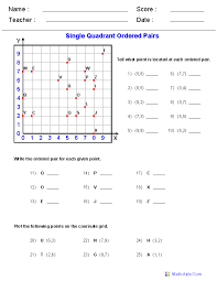 Math Aid Com Graphing Worksheets