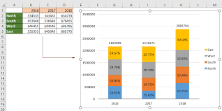 stacked column chart in excel