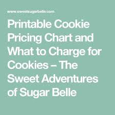 Cookie Pricing Chart December 2019