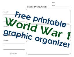 The m.a.i.n causes of ww1 militarism alliances imperialism nationalism the spark that activity worksheet: 3 Causes Of World War 1 War News