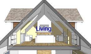 Roof Dormer Plans Ideas House Plans