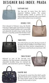 Balenciaga Bag Size Guide Anokhi Cuisine Co Uk