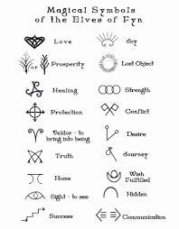 Symbols Wrist Tattoos Girls Symbolic Tattoos Wrist Tattoos