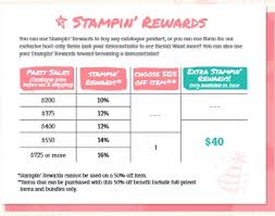 2016 2017 Stampin Up Catalogue The Stampin Room