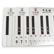 Professional Version 88 Key Keyboard Piano Finger Simulation Practice Guide Teaching Aid Note Chart For Beginner Student