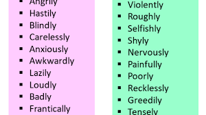 Adverb of manner examples list. Negative Adverbs Of Manner List In English English Vocabs