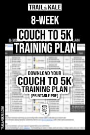 couch to 5k plan for beginner runners