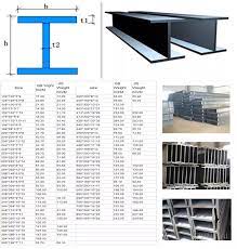 astm a 36 h beam w4 4 suppliers and