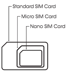 Inserting or removing a sim card is an easy process once you determine where it is stored on your phone. What Is A Sim Card And How To Insert Into A Phone Cricket Wireless