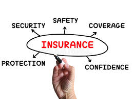 Life insurance is a fundamental part of financial planning for most families. The Insurance Meaning And Types Cover Up Buy Now