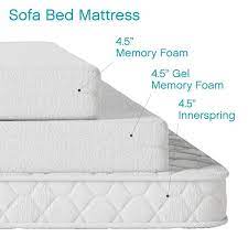 Gel Foam Sofa Bed Mattress 414801 1152