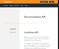 Lucidchart Api Overview Documentation Alternatives