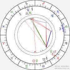 Zuzana placková was born on june 20, 1991 in cadca, czechoslovakia. Birth Chart Of Zuzana Plackova Astrology Horoscope