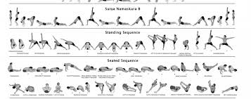 Ashtanga Yoga With Ryan Spielman Classes Workshops