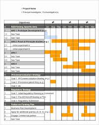 Free Simple Gantt Chart Excel Template For 31 Gantt Chart