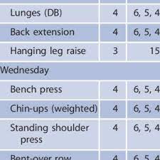 preseason strength training for rugby