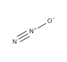 Nitrous Oxide Gas Encyclopedia Air Liquide Air Liquide