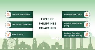 register a company in the philippines