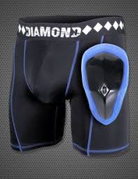 28 Best Groin Protectors Compression Shorts Protective Cups