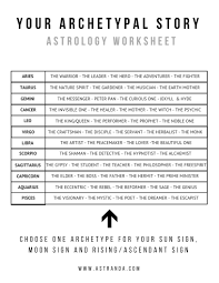 A Free Worksheet Write Your Astrology Archetypal Story