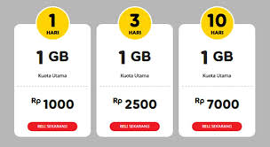 Silakan pilih paket yellow im3 tersebut sesuai dengan kebutuhan kuota. Mengenal Kartu Perdana Indosat Ooredoo Terbaru Sepulsa