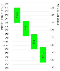 bike sizing chart norco north s