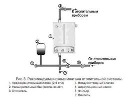 Устройство газовой горелки