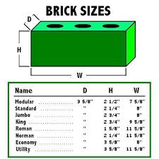 Green Leaf Brick Sizes And Shapes