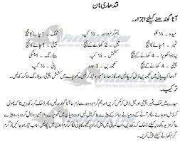 how to make kandahari naan in urdu