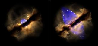 Se observa la gestación de un jet estelar en tiempo real | Instituto de  Astrofísica de Andalucía - CSIC