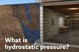 What Is Hydrostatic Pressure