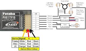 Rc Receiver Wiring Wiring Schematic Diagram 5 Glamfizz De