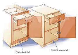cabinet construction framed vs full