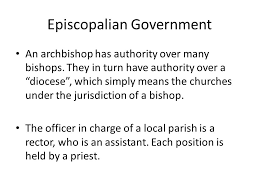 The Polity Of The Church Forms Of Government Church