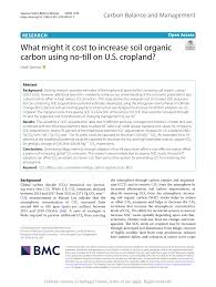 On some exchanges, different products have different trading hours. Pdf What Might It Cost To Increase Soil Organic Carbon Using No Till On U S Cropland