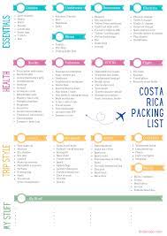 costa rica with printable checklist