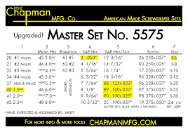 5575 Master Screwdriver Set Chapman Mfg Chapman