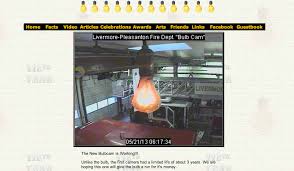 world s longest burning light bulb out