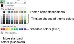 Understanding Theme Colors Understanding Themes In Microsoft