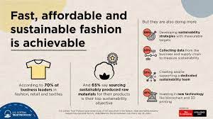 sustainable fashion brands the