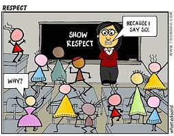 A respect essay may be written on different kinds of respect  e   blogger