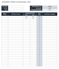 Mileage Tracking Sheet Magdalene Project Org